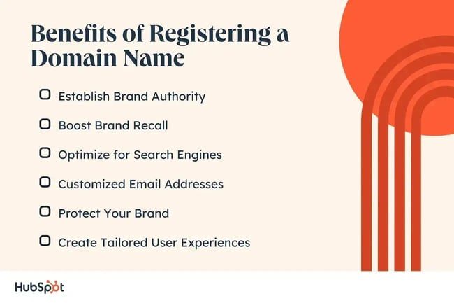 the benefits of registering a domain name for your business.